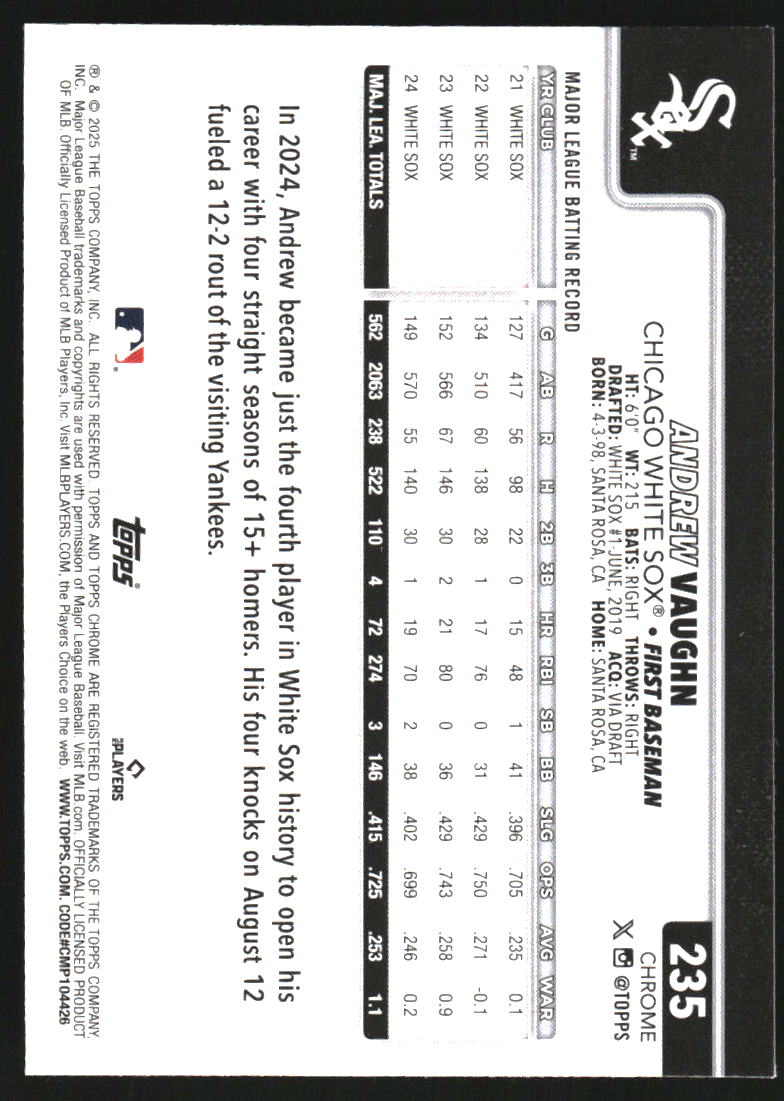 2025 Topps Chrome Geometric Refractors #235 Andrew Vaughn