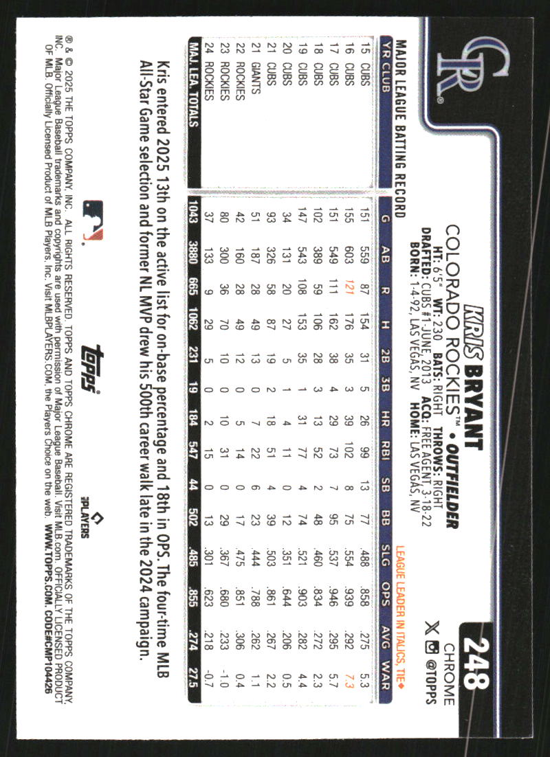 2025 Topps Chrome Teal Refractors #248 Kris Bryant /299
