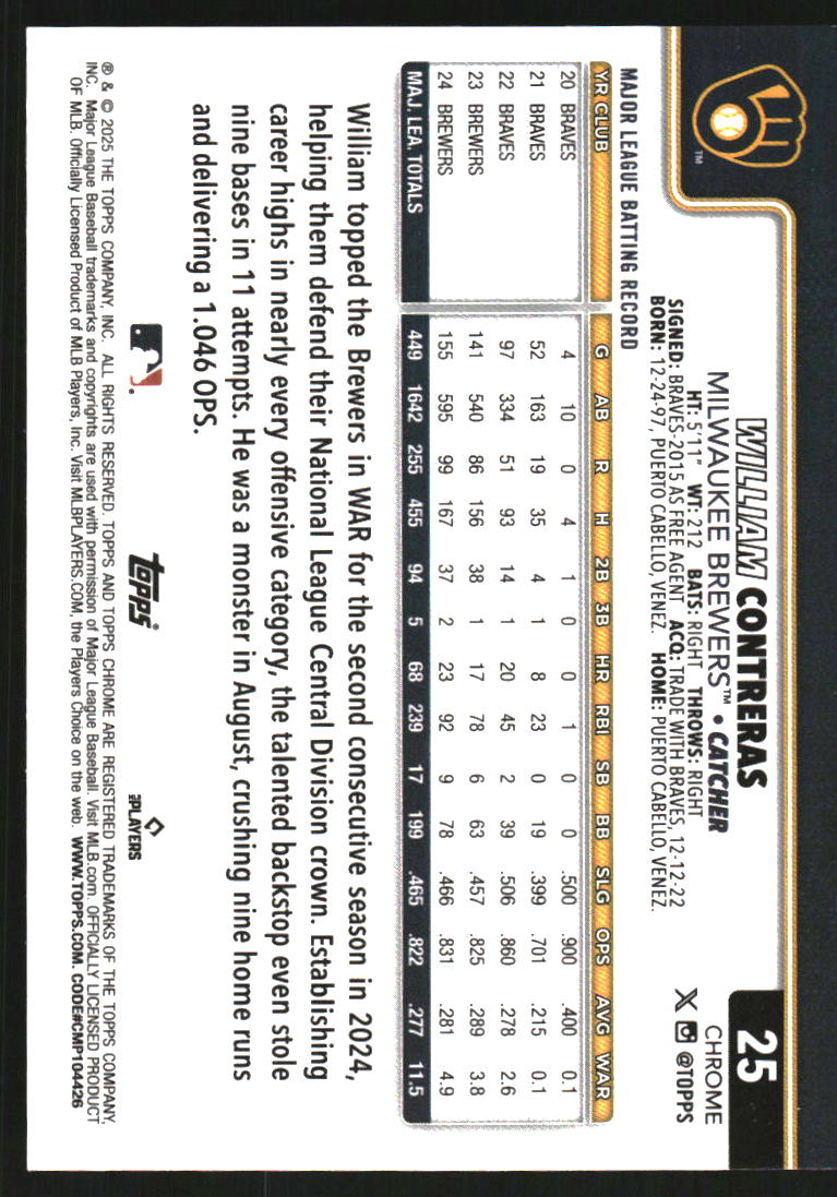 2025 Topps Chrome Blue Lava Refractors #25 William Contreras /150