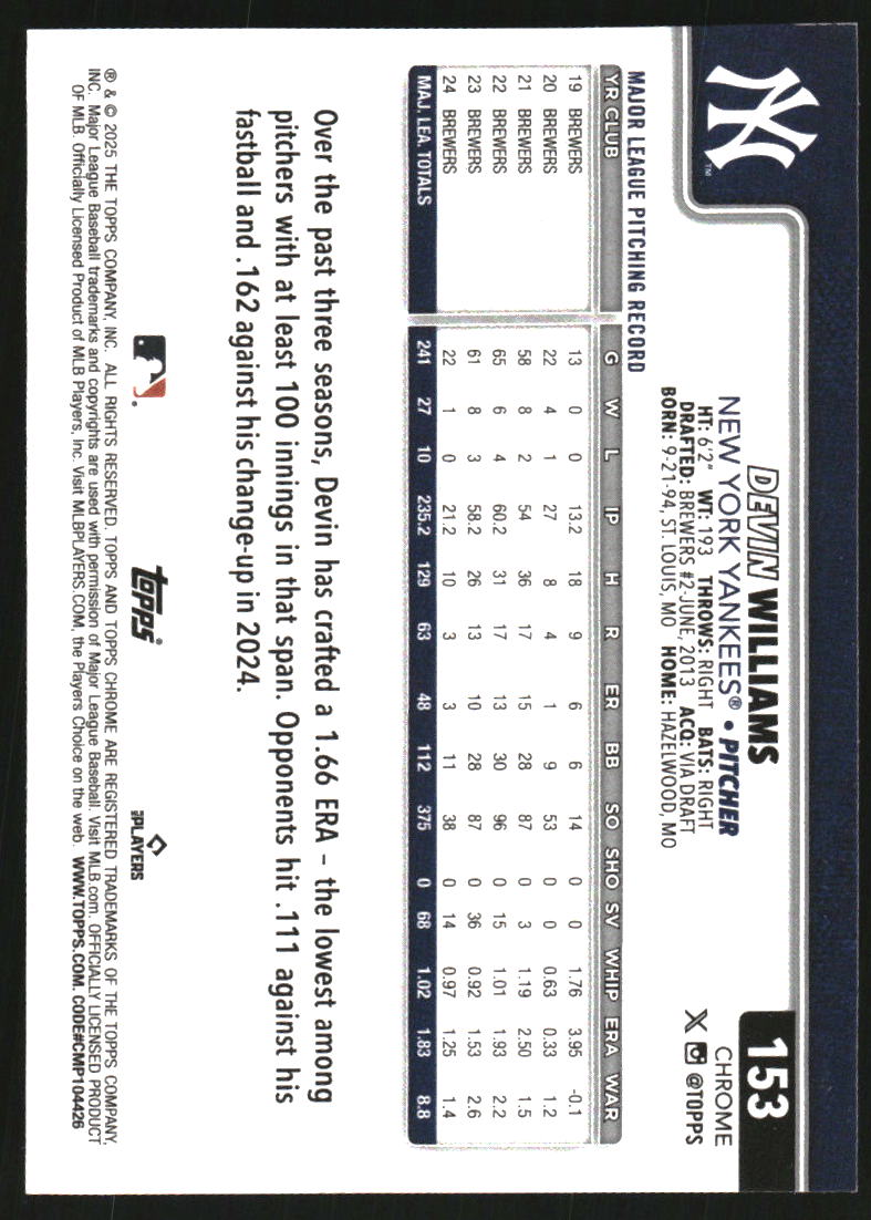 2025 Topps Chrome Blue Lava Refractors #153 Devin Williams /150