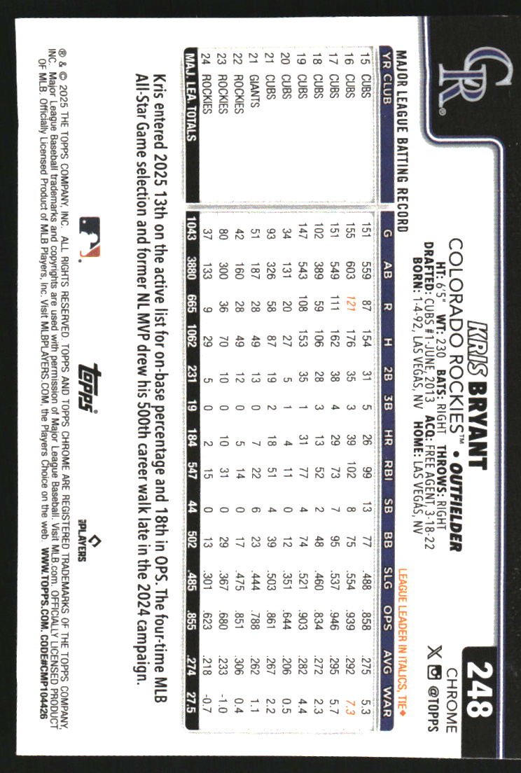 2025 Topps Chrome Green Lava Refractors #248 Kris Bryant /99