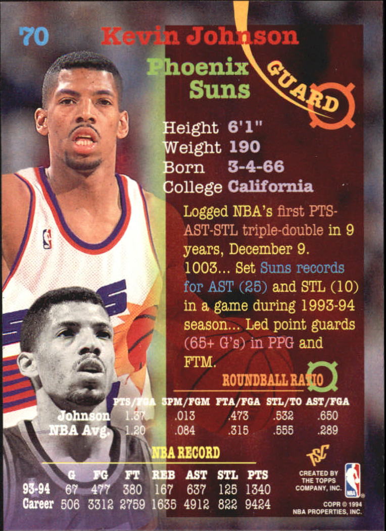 1994-95 Stadium Club Super Teams NBA Finals #70 Kevin Johnson back image
