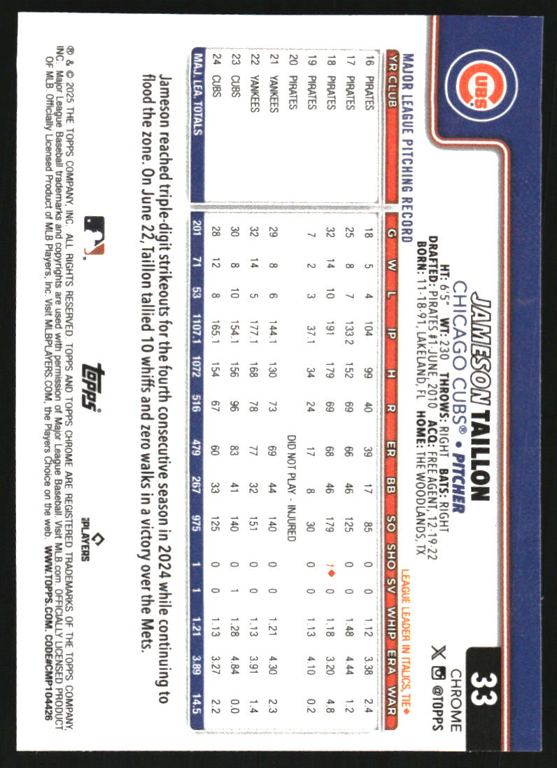 2025 Topps Chrome Green Wave Refractors #33 Jameson Taillon /99