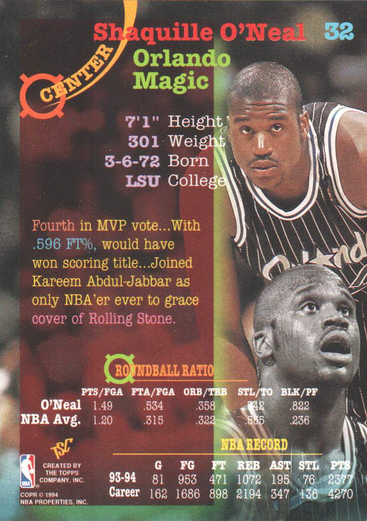 1994-95 Stadium Club Super Teams Division Winners #M32 Shaquille O'Neal back image