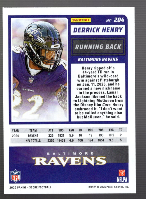 B7420- 2025 Rillen Fußball Einsatz Karten G2 -du Pick- 15 + Gratis US Schiff - Bild 18 von 46