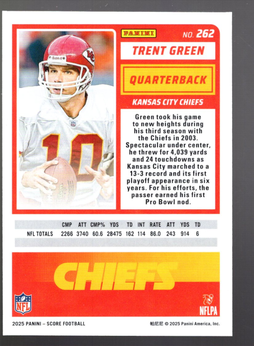 B7420- 2025 Rillen Fußball Einsatz Karten G2 -du Pick- 15 + Gratis US Schiff - Bild 20 von 46