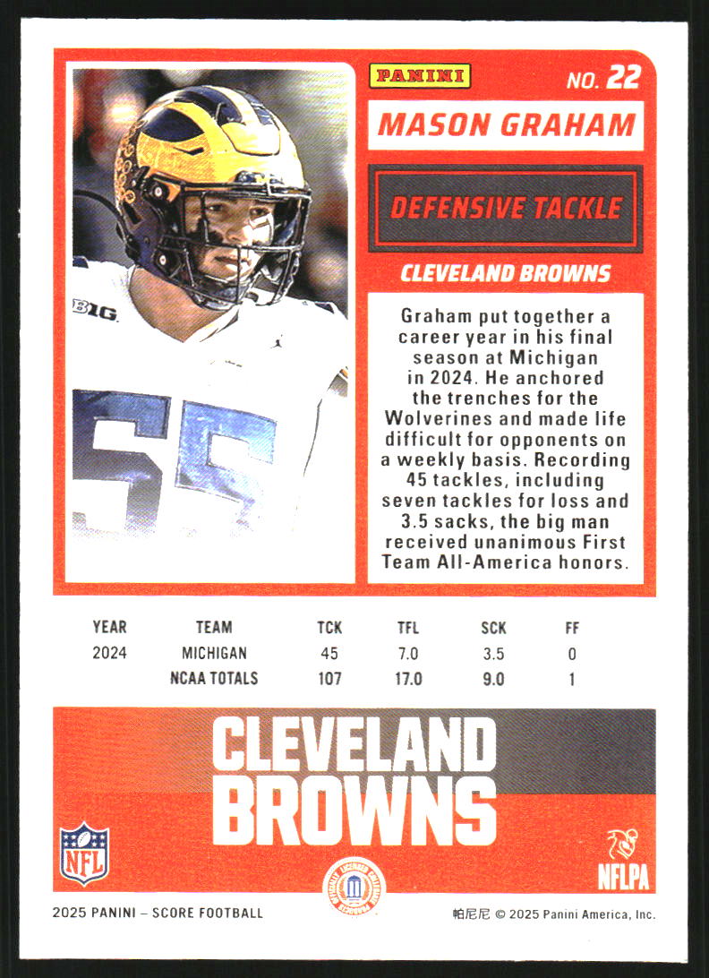 2025 Score Rookies Circular #22 Mason Graham