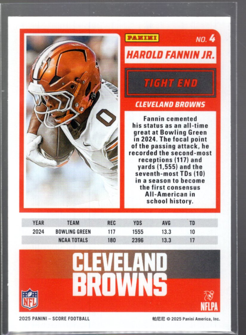 B7420- 2025 Rillen Fußball Einsatz Karten G2 -du Pick- 15 + Gratis US Schiff - Bild 32 von 46