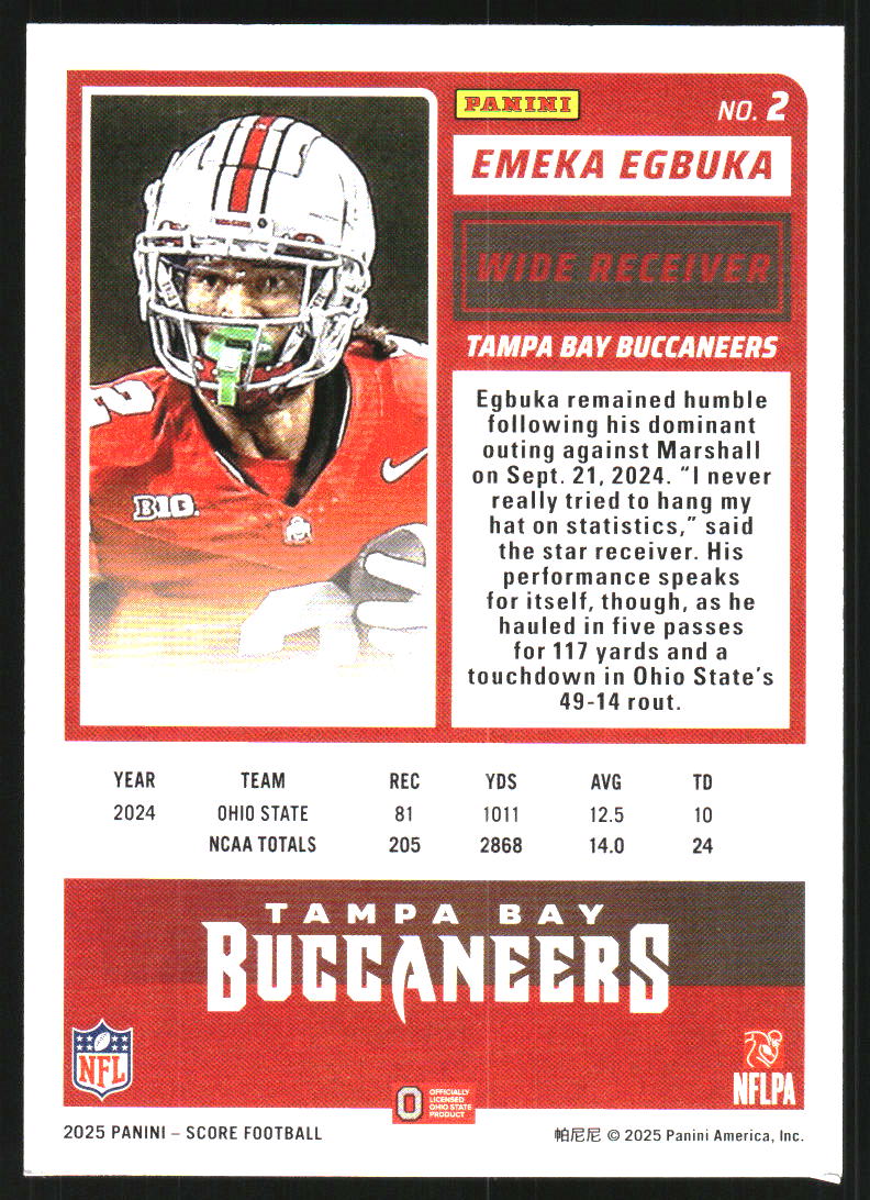 2025 Score Rookies Score Rookiescard #2 Emeka Egbuka
