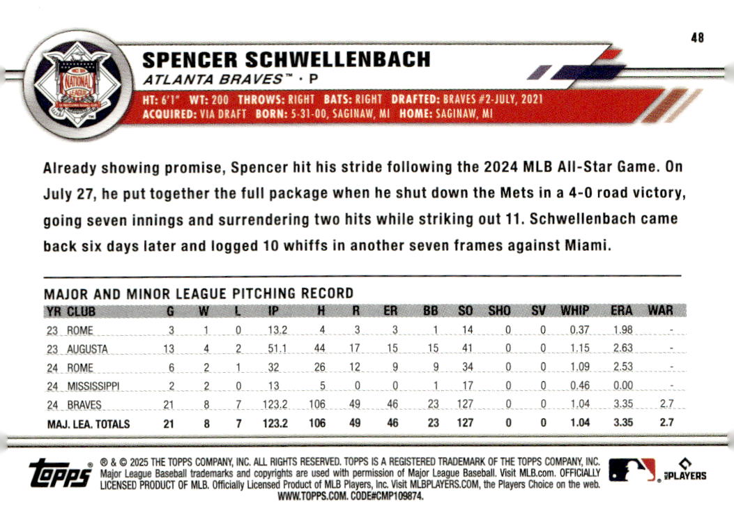 2025 Topps All-Star Game #48 Spencer Schwellenbach back image