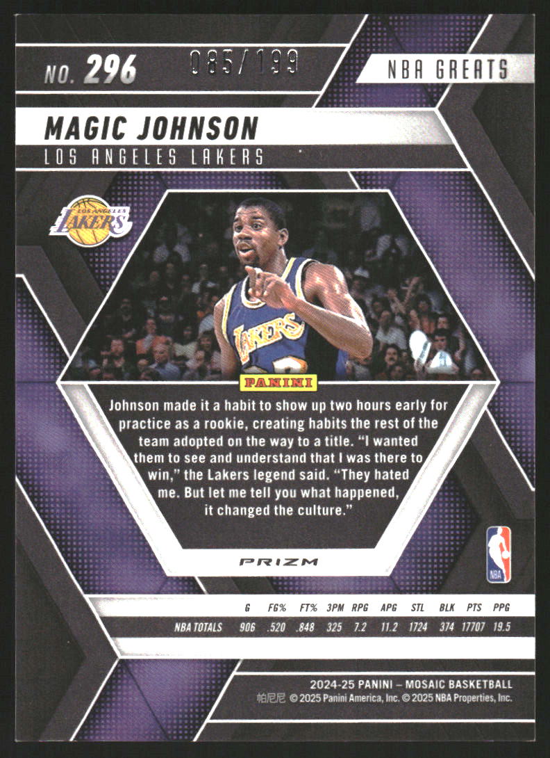 2024-25 Panini Mosaic Mosaic Blue #296 Magic Johnson/Greats