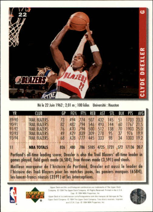 1994-95 Collector's Choice International French #22 Clyde Drexler back image