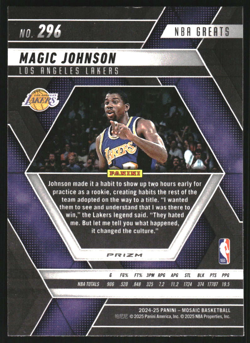 2024-25 Panini Mosaic Mosaic Fast Break Silver #296 Magic Johnson Greats