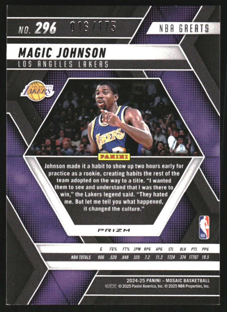 2024-25 Panini Mosaic Mosaic Pink #296 Magic Johnson/Greats