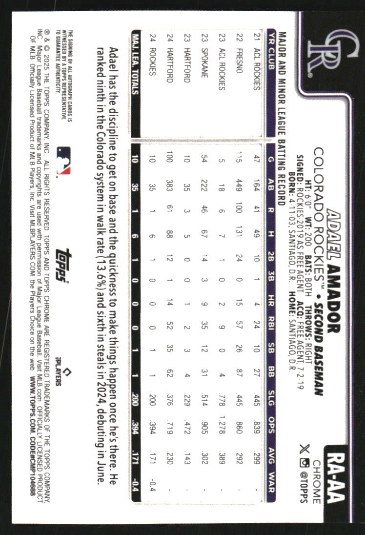 2025 Topps Chrome Rookie Autographs #RAAA Adael Amador Auto