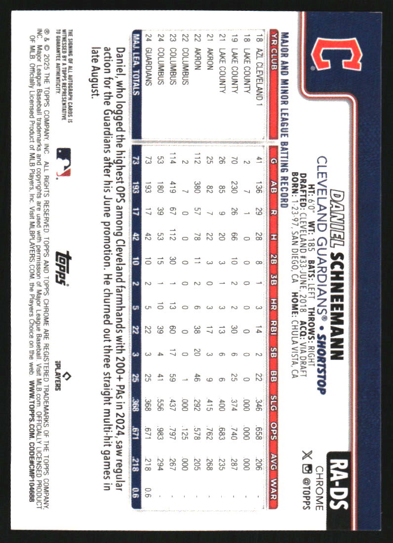 2025 Topps Chrome Rookie Autographs Black and White Mini-Diamond Refractors #RADS Daniel Schneemann Auto