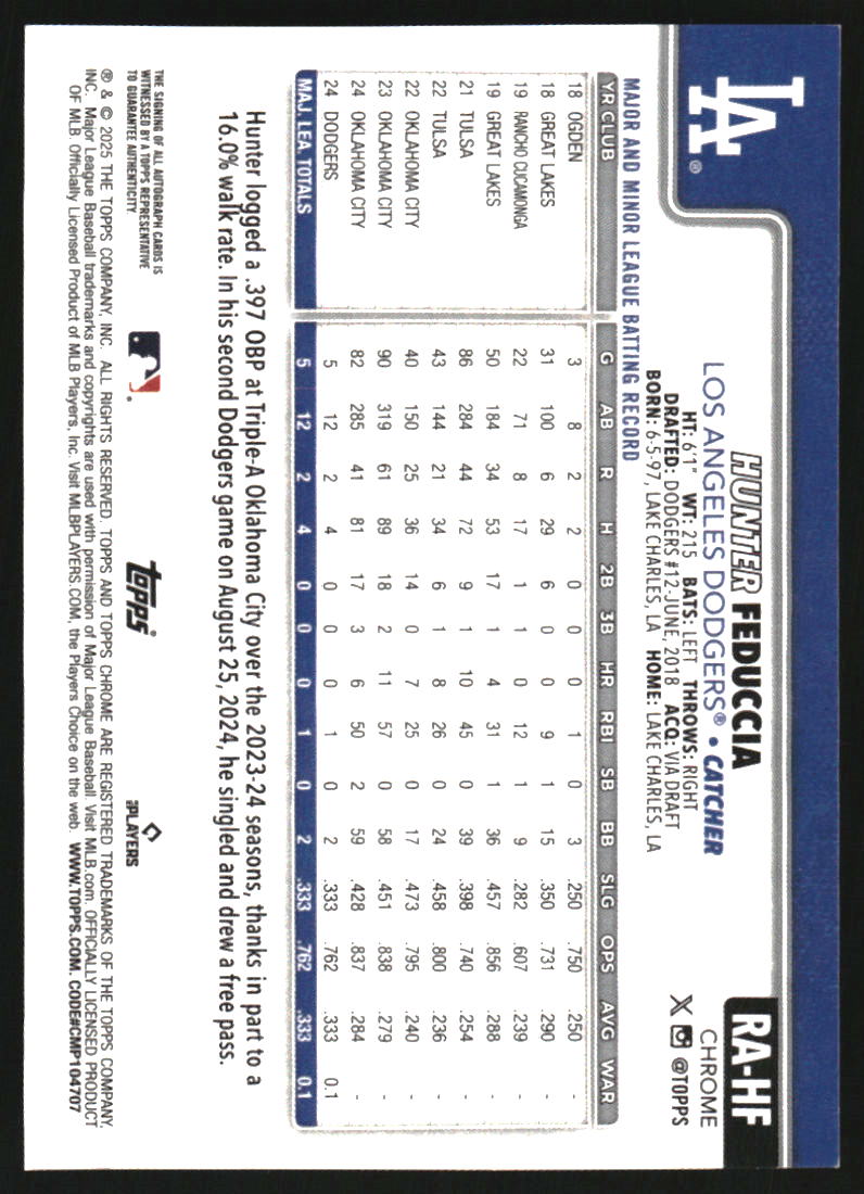 2025 Topps Chrome Rookie Autographs Black and White Mini-Diamond Refractors #RAHF Hunter Feduccia Auto