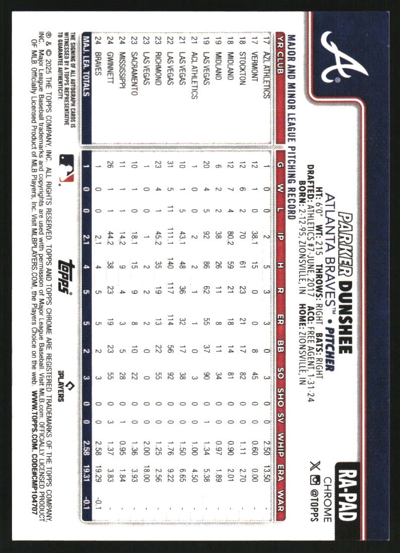 2025 Topps Chrome Rookie Autographs Black and White Mini-Diamond Refractors #RAPAD Parker Dunshee Auto