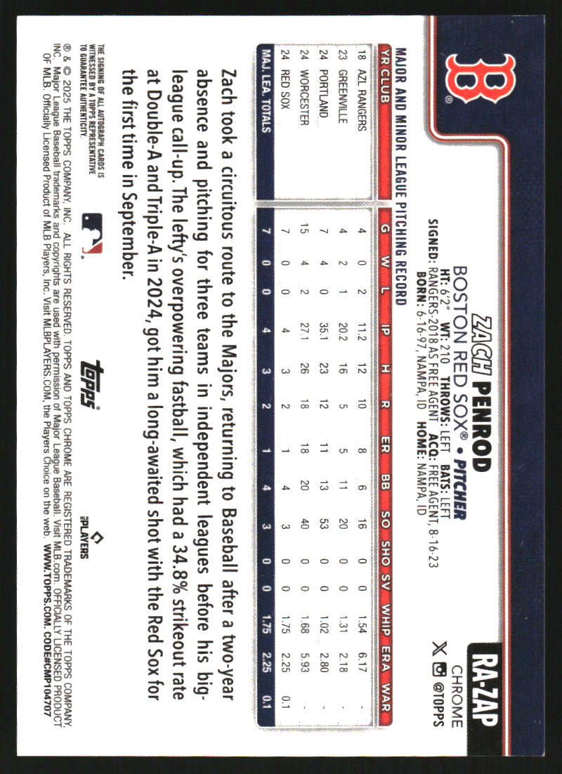 2025 Topps Chrome Rookie Autographs Black and White Mini-Diamond Refractors #RAZAP Zach Penrod Auto