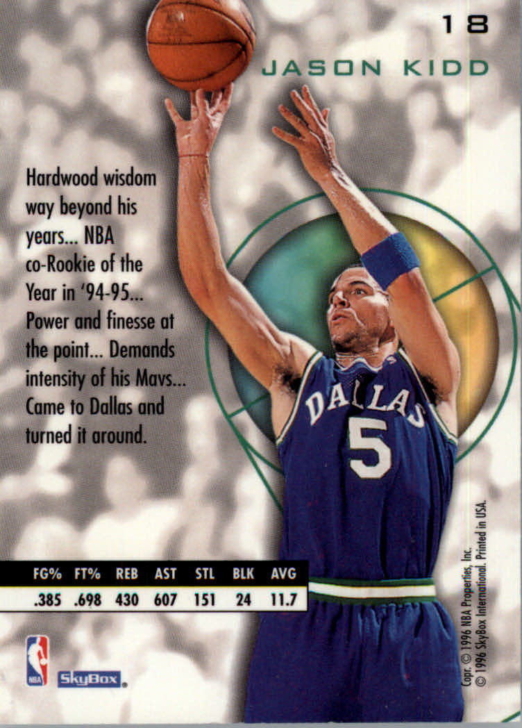 1995-96 E-XL Blue #18 Jason Kidd back image