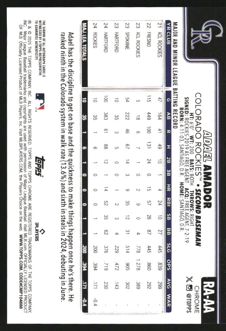 2025 Topps Chrome Rookie Autographs Purple Refractors #RAAA Adael Amador Auto /250