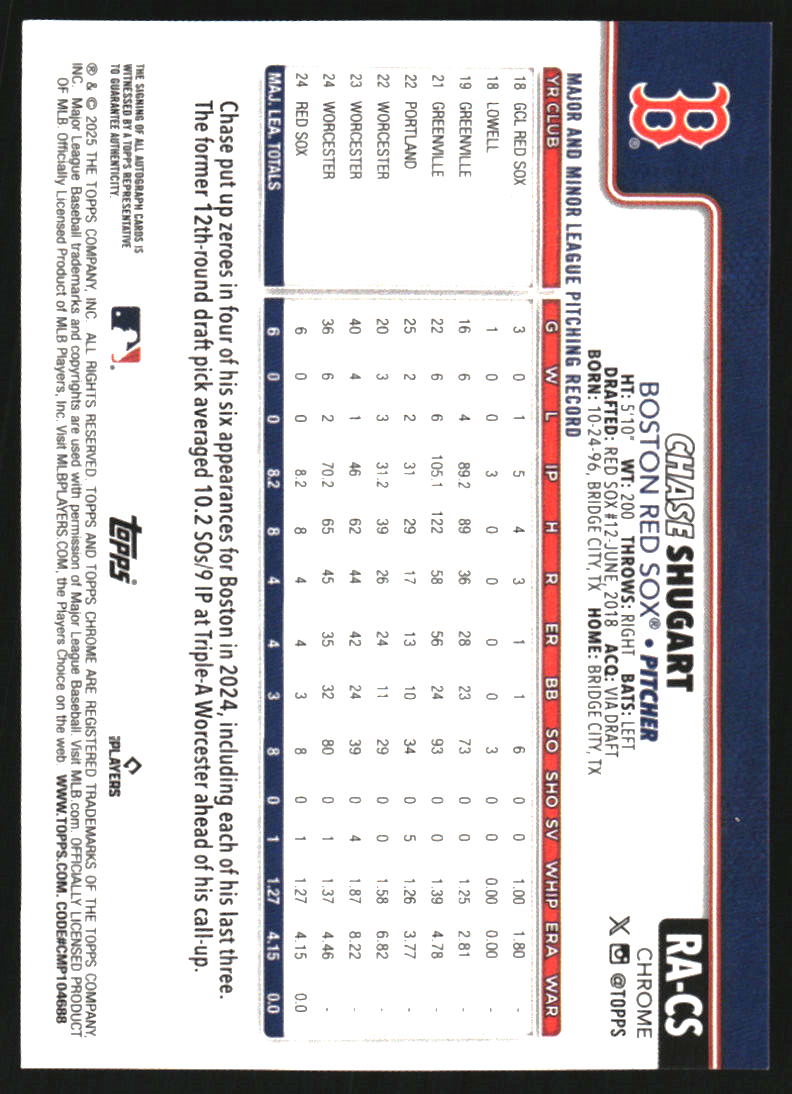 2025 Topps Chrome Rookie Autographs Blue Refractors #RACS Chase Shugart Auto /150