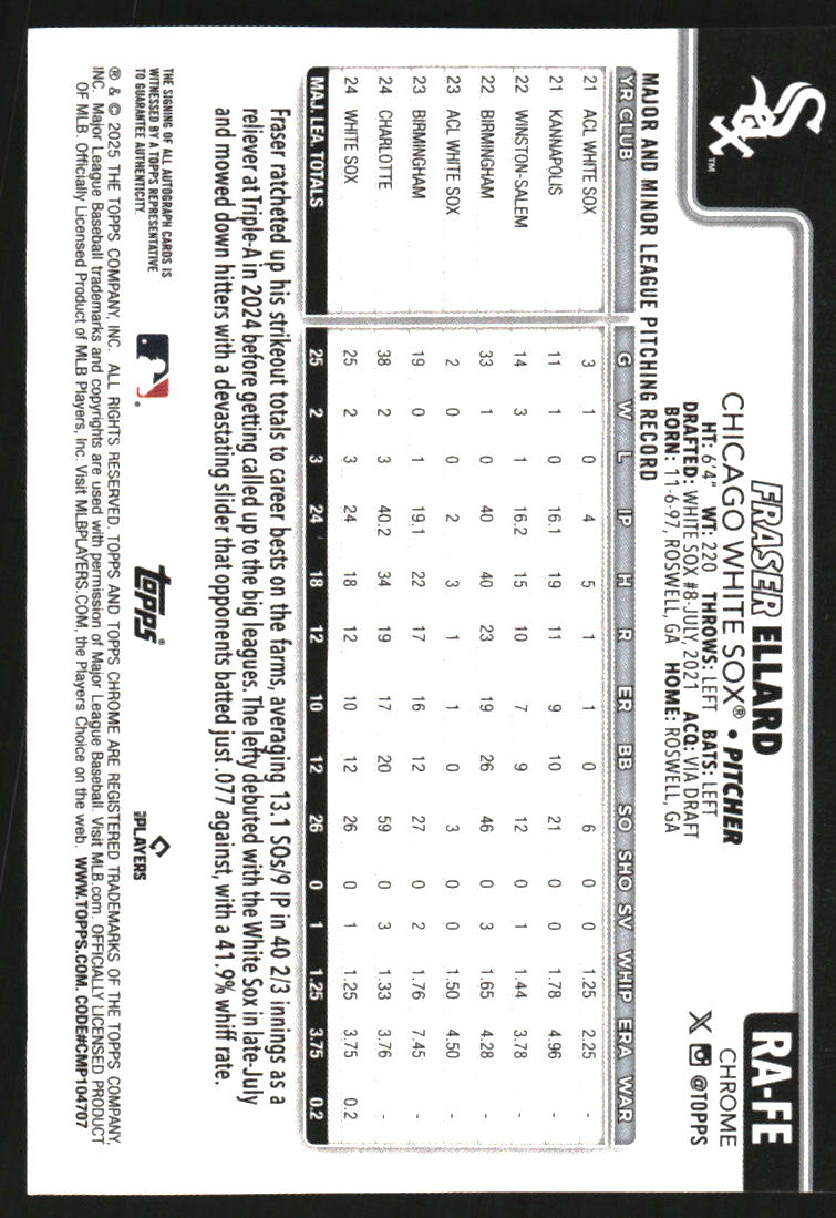 2025 Topps Chrome Rookie Autographs Blue Refractors #RAFE Fraser Ellard Auto /150