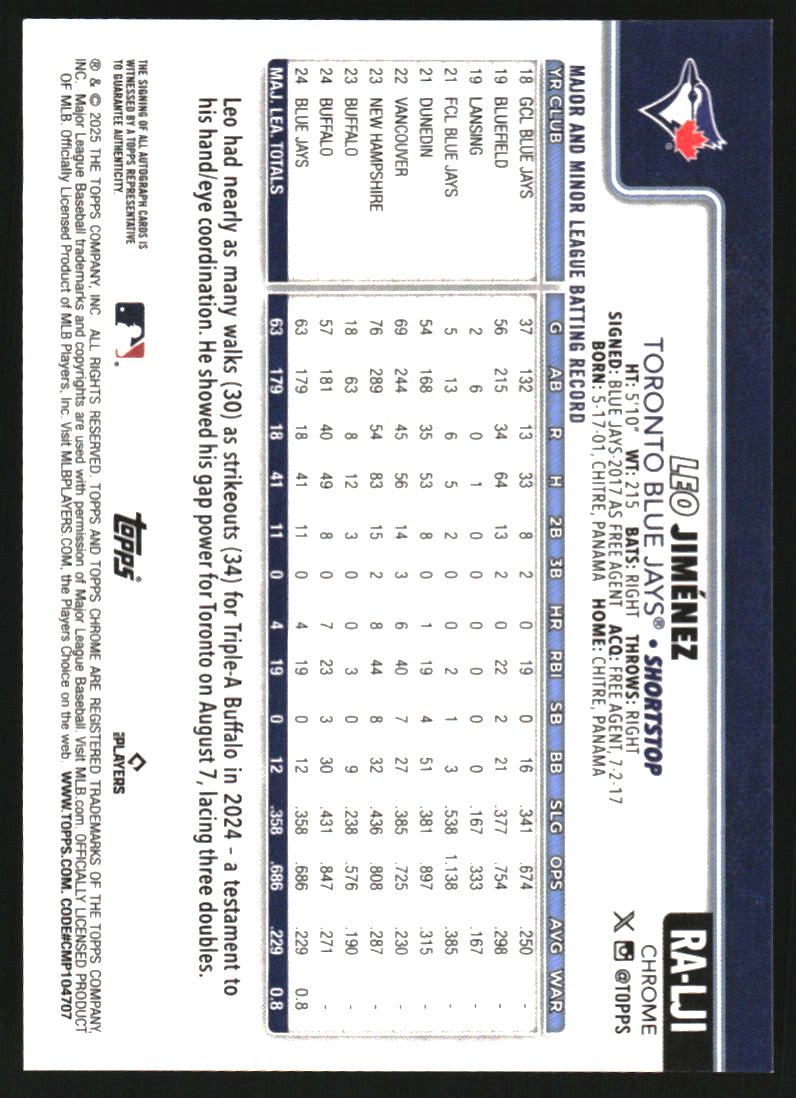 2025 Topps Chrome Rookie Autographs Gold Wave Refractors #RALJI Leo Jimenez Auto /50