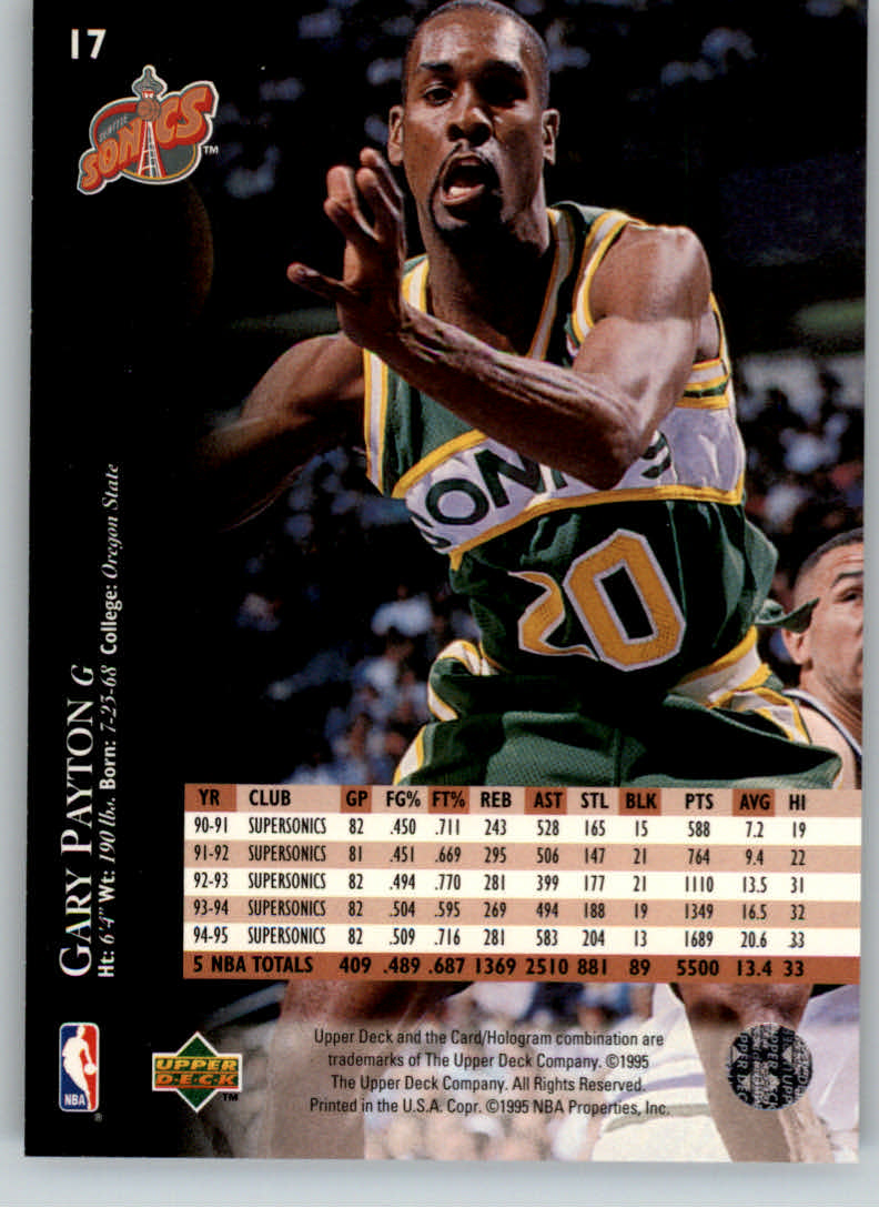 1995-96 Upper Deck Electric Court #17 Gary Payton back image