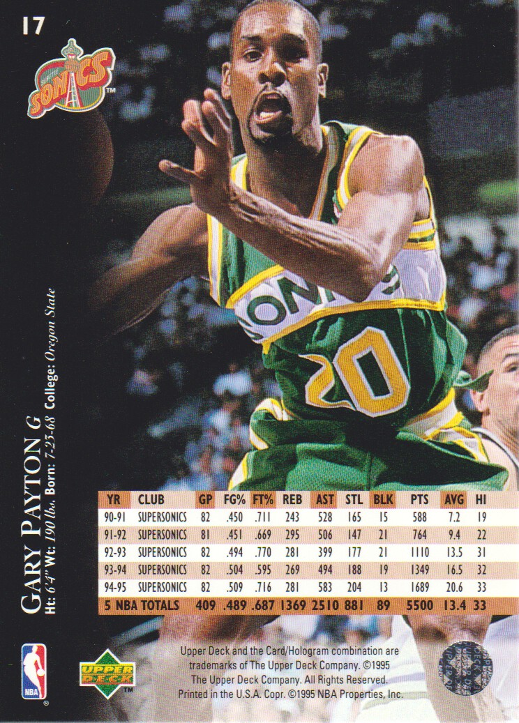 1995-96 Upper Deck Electric Court Gold #17 Gary Payton back image