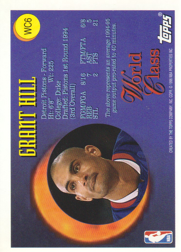 1995-96 Topps World Class #WC6 Grant Hill back image