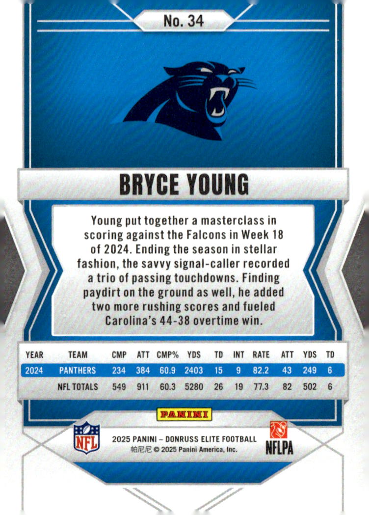 2025 Elite #34 Bryce Young back image