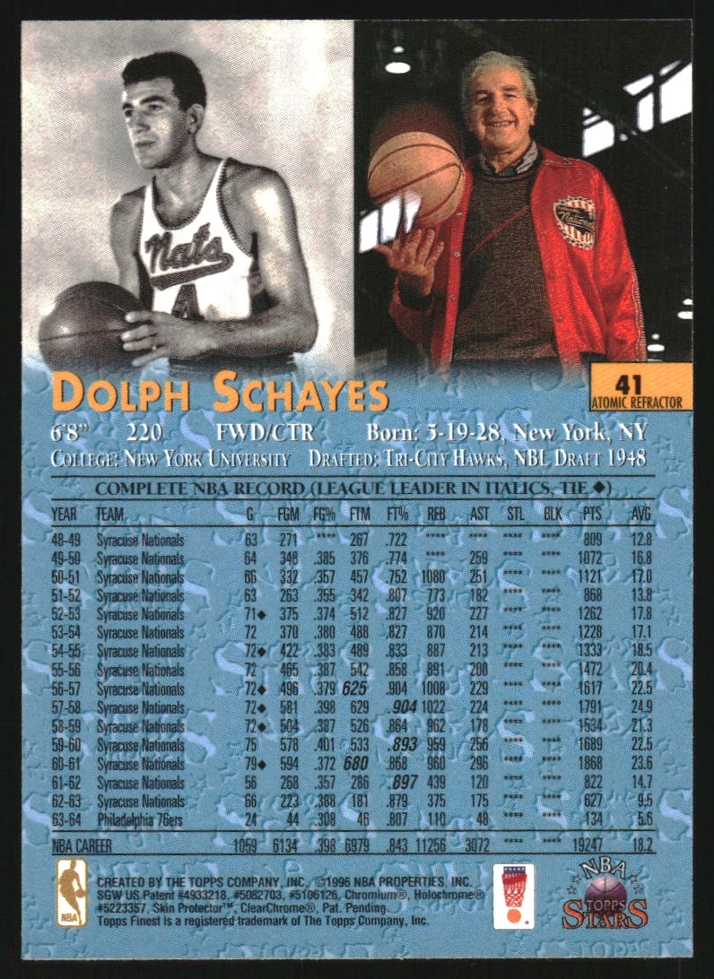 1996 Topps Stars Finest Atomic Refractors #41 Dolph Schayes back image
