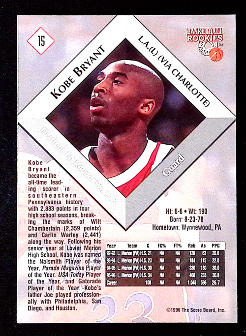 1996 Score Board Rookies #15 Kobe Bryant back image
