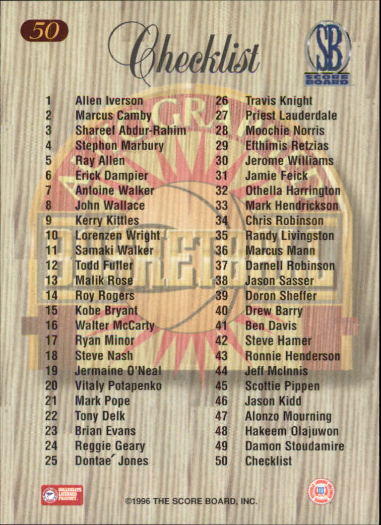 1996 Score Board Autographed BK #50 Allen Iverson CL back image