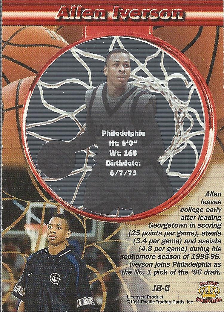 1996 Pacific Power Jump Ball #JB6 Allen Iverson back image
