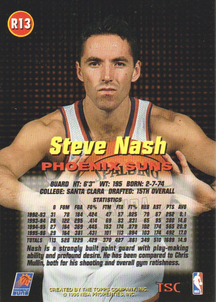 1996-97 Stadium Club Rookies 1 #R13 Steve Nash back image