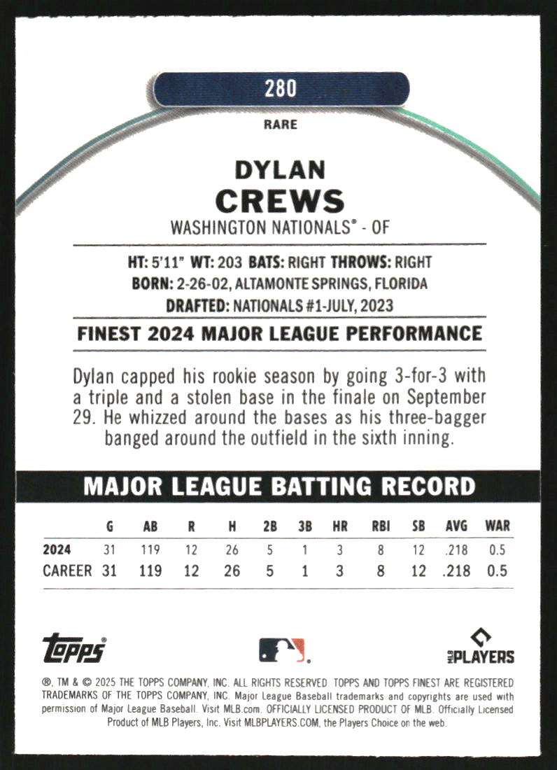 2025 Finest Sky Blue Refractors #280 Dylan Crews /150