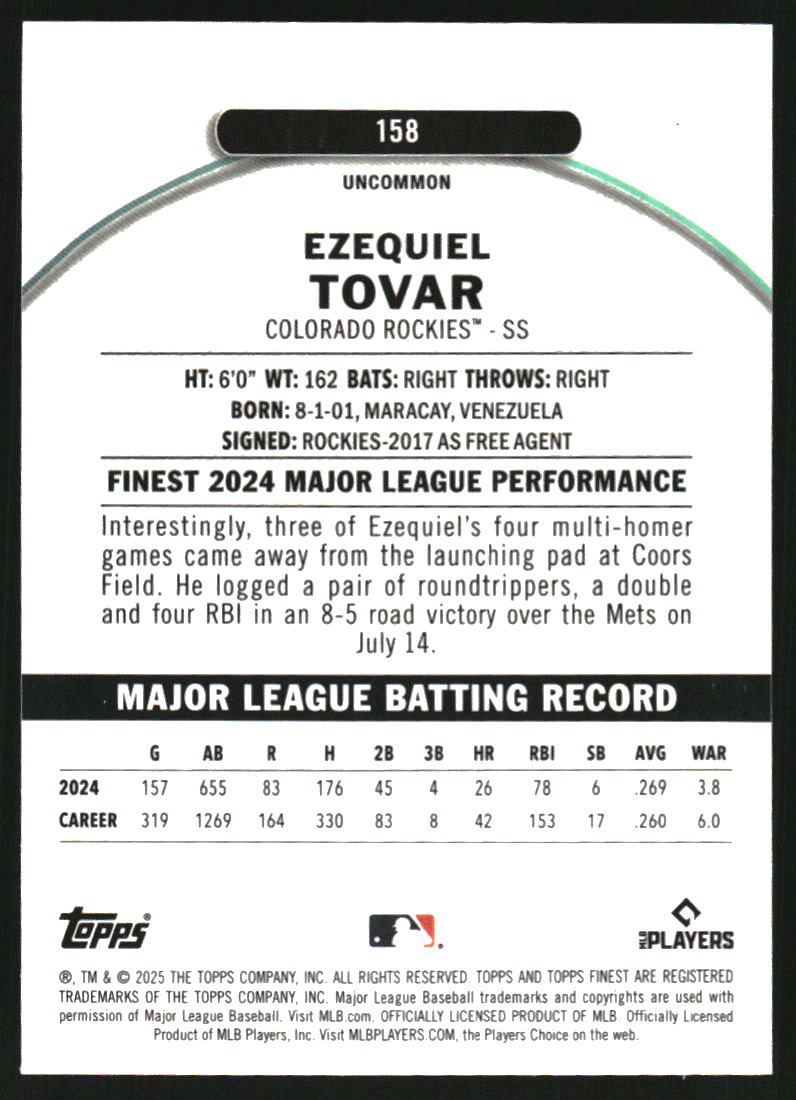 2025 Finest Purple Refractors #158 Ezequiel Tovar /200