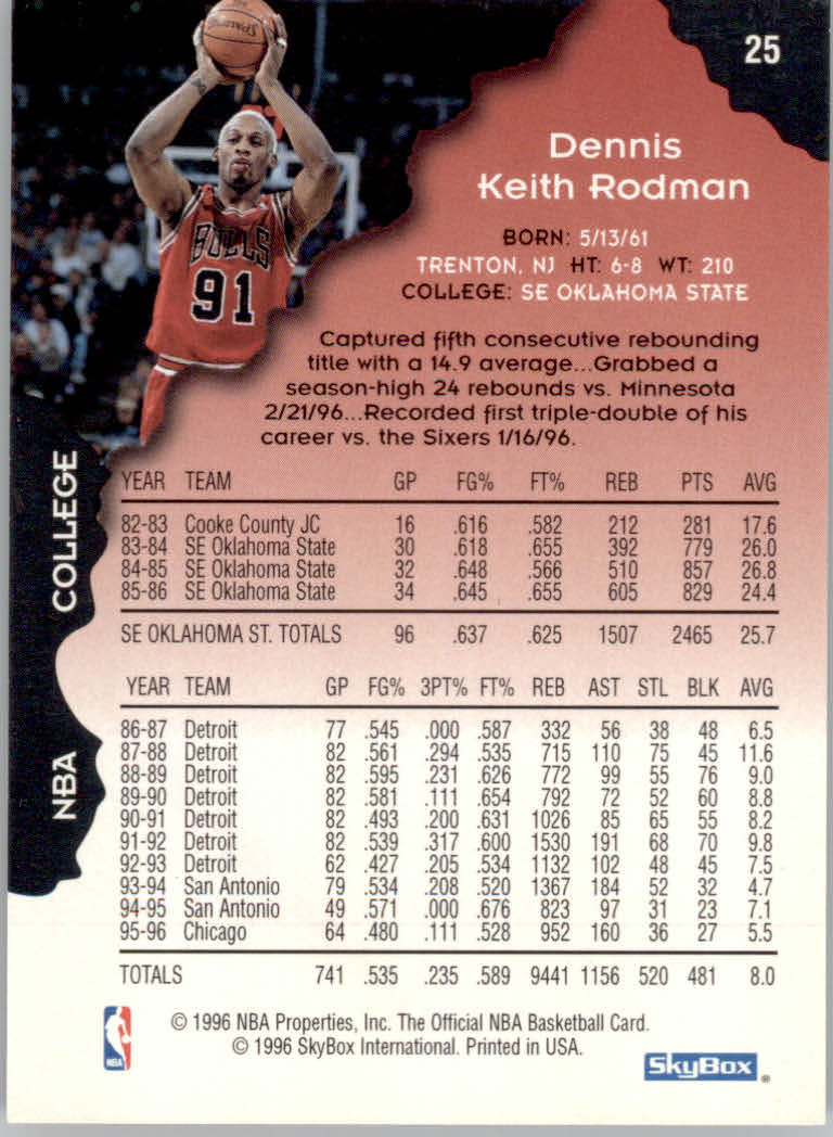 1996/1997 Hoops Basketball "Main Set" Base Cards #1 to #200 - Picture 51 of 386
