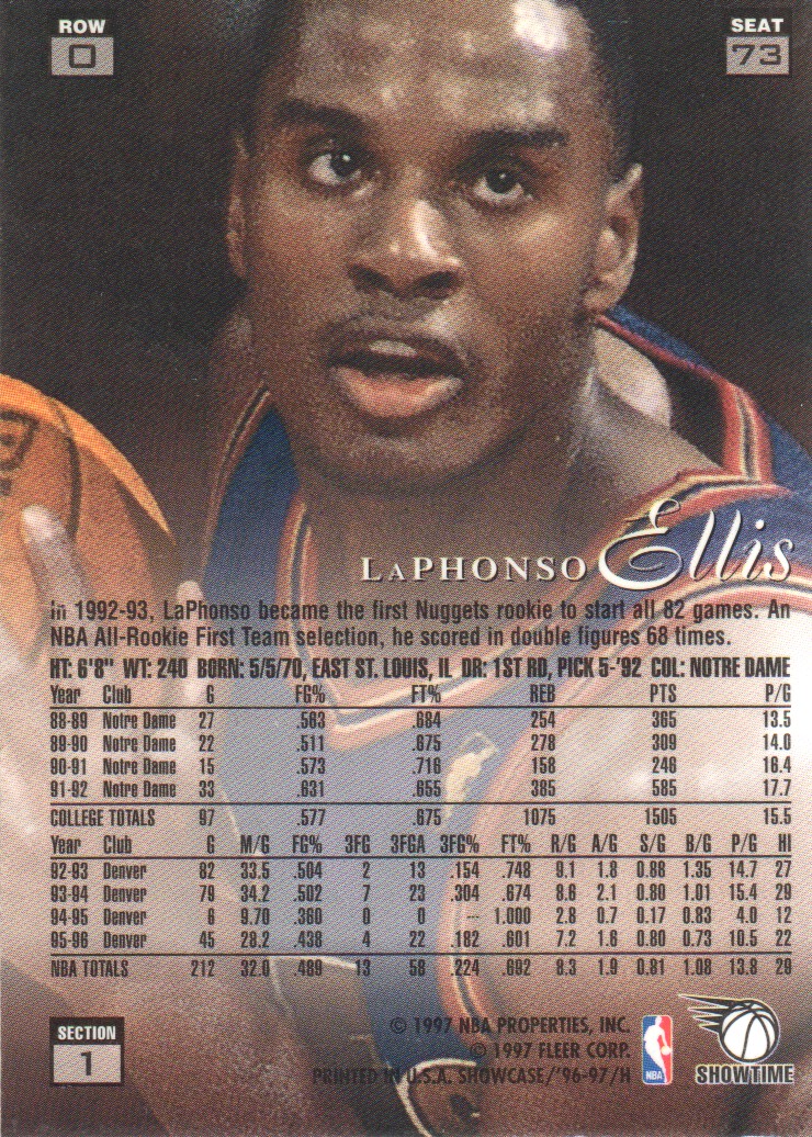 1996-97 Flair Showcase Row 0 #73 LaPhonso Ellis back image