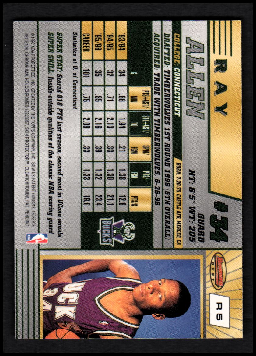 1996-97 Bowman's Best #R5 Ray Allen RC back image