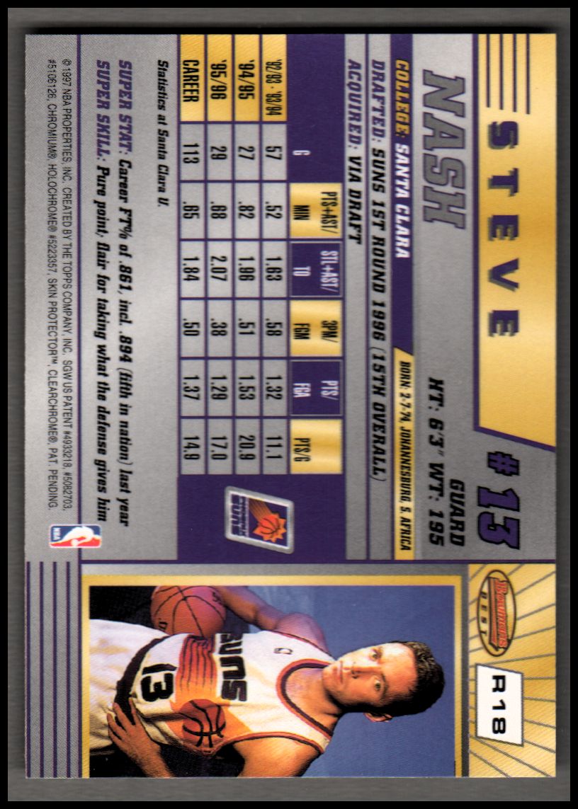 1996-97 Bowman's Best #R18 Steve Nash RC back image