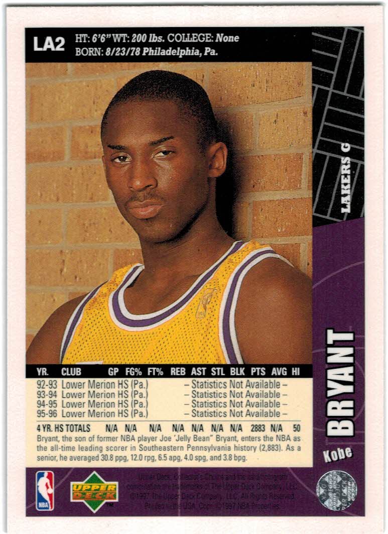 1996-97 Collector's Choice Los Angeles Lakers #LA2 Kobe Bryant back image