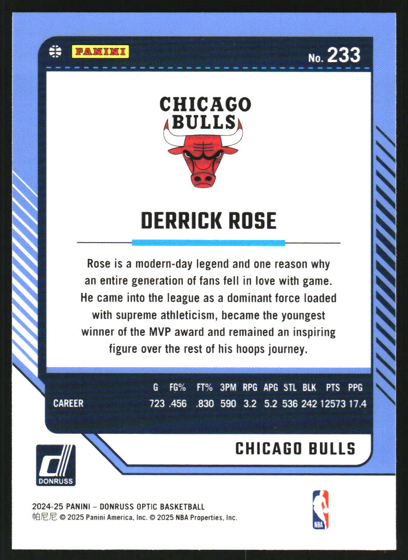 2024-25 Donruss Optic #233 Derrick Rose LGD