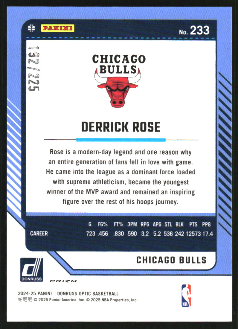 2024-25 Donruss Optic Aqua #233 Derrick Rose LGD