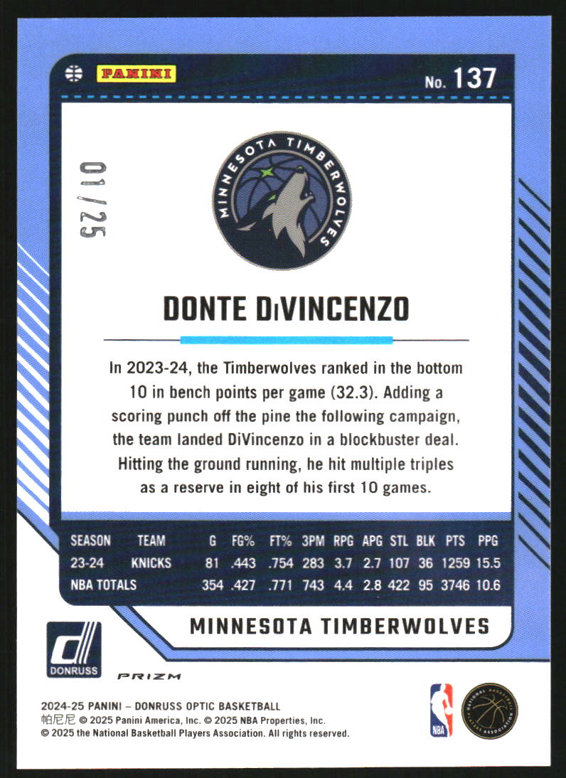 2024-25 Donruss Optic Cracked Ice #137 Donte DiVincenzo /25