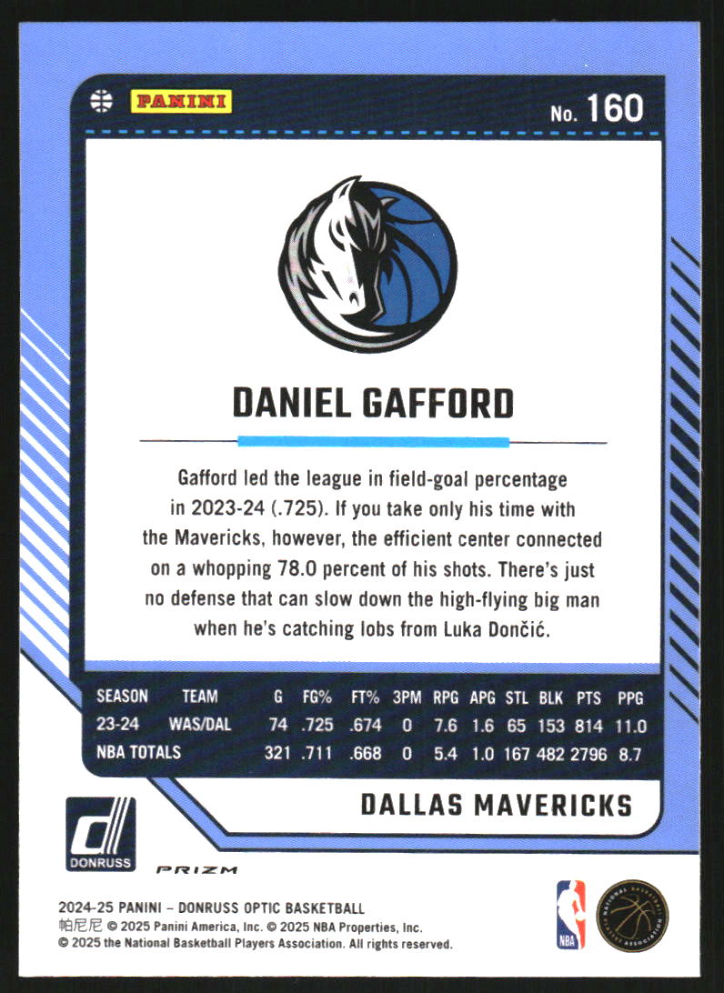 2024-25 Donruss Optic Holo #160 Daniel Gafford