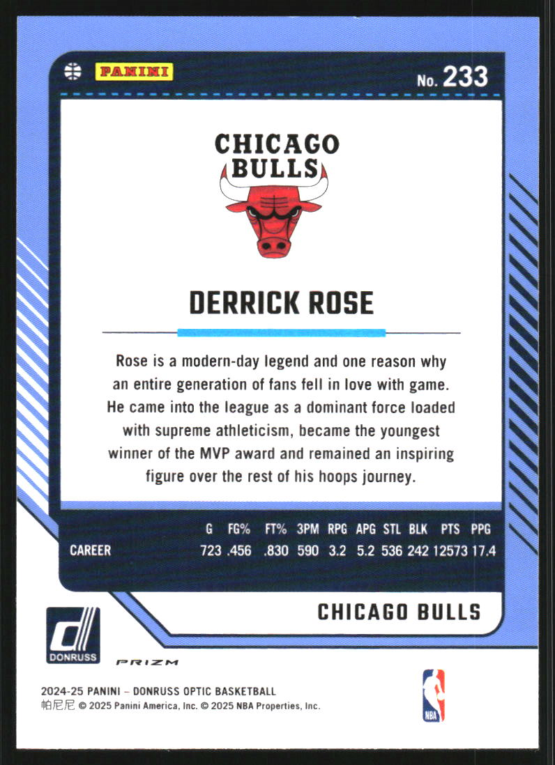 2024-25 Donruss Optic Holo #233 Derrick Rose LGD