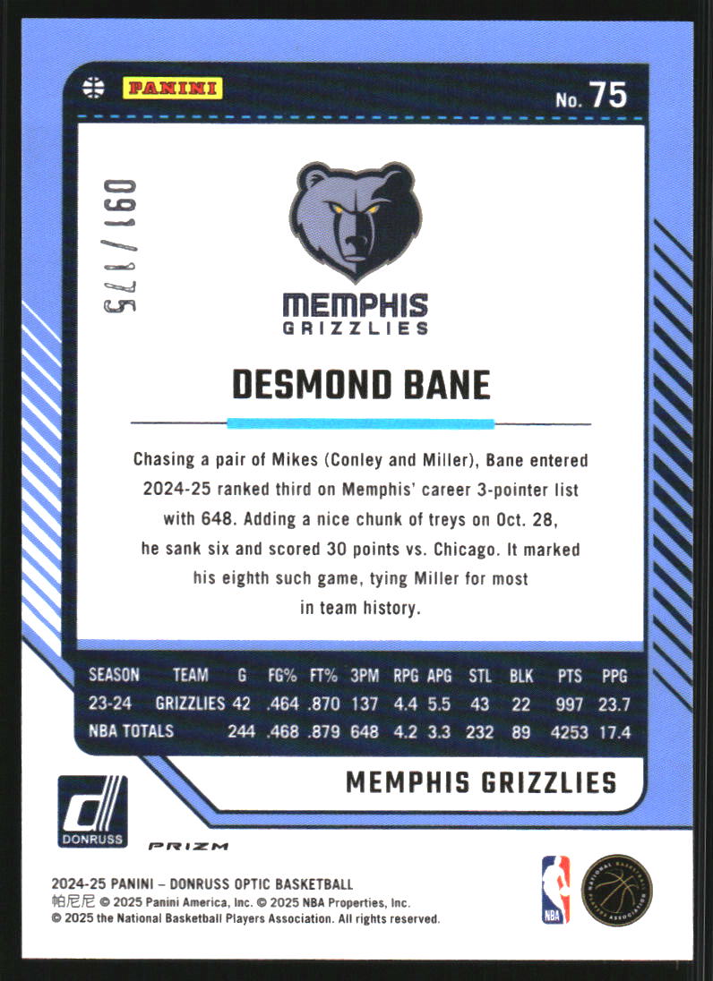 2024-25 Donruss Optic Orange #75 Desmond Bane /175 on Fanatics Collect